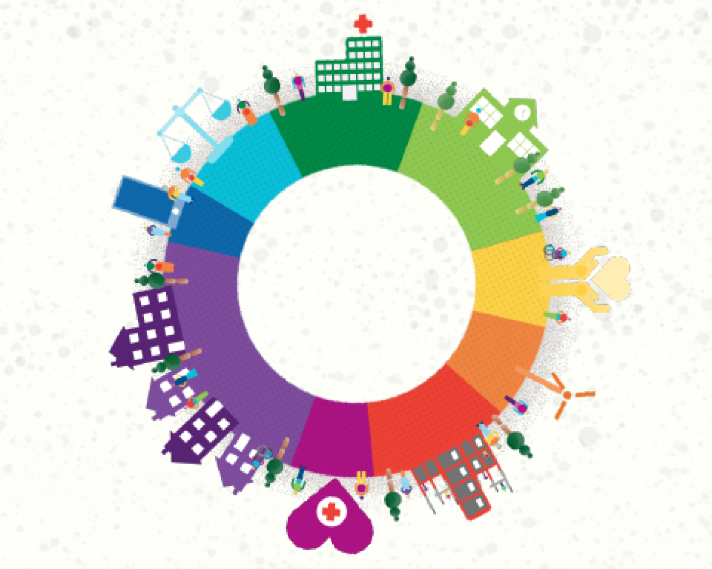A multi-coloured wheel with icons representing health, the environment, education, inclusion
